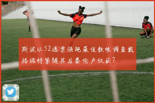 斯波以52选票领跑最佳教练调查戴格诺特紧随其后泰伦卢仅获7